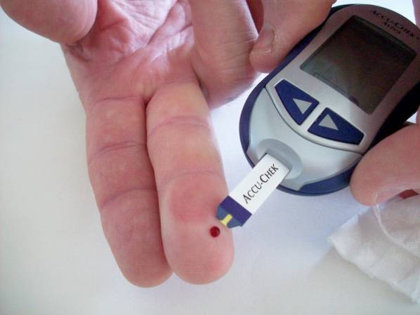 измерение глюкозы в крови